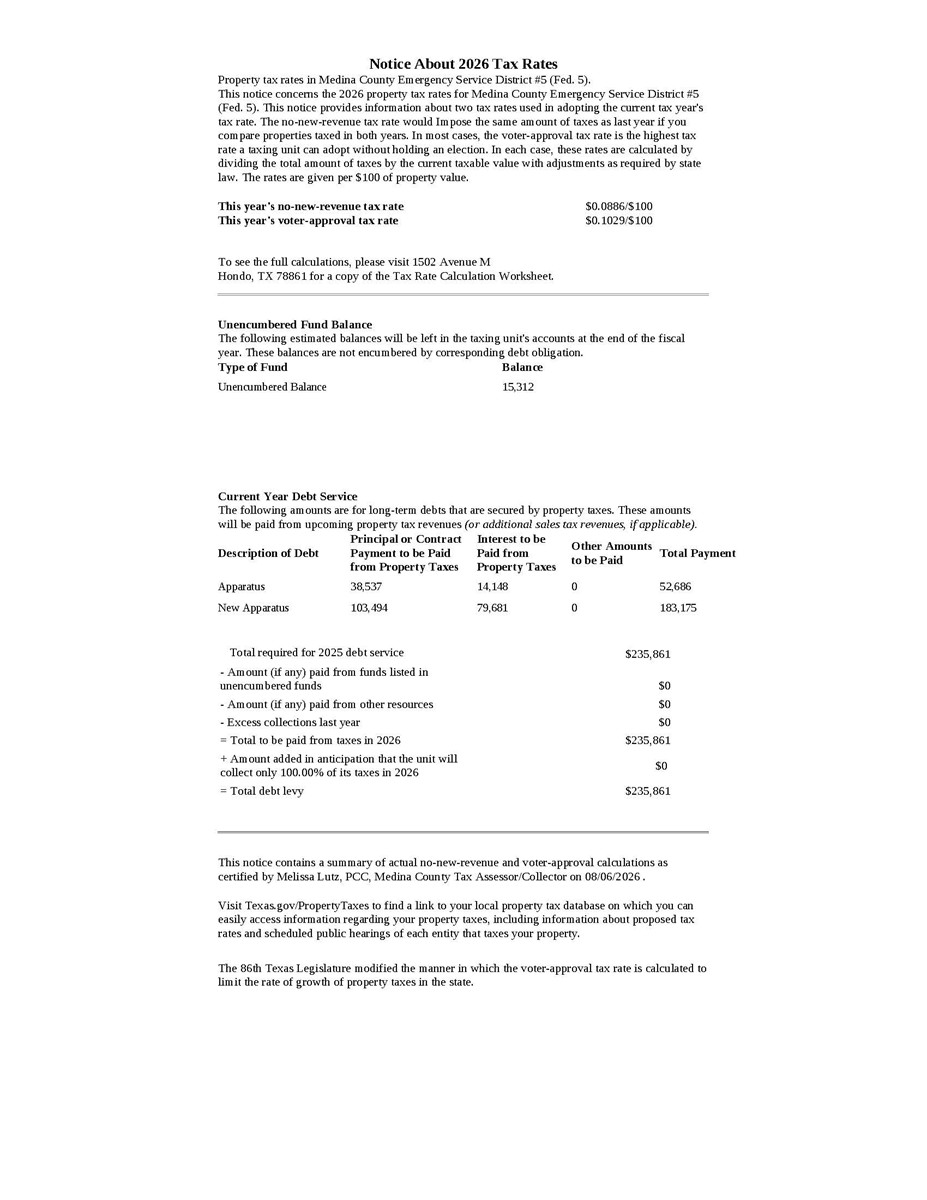 2023 Notice of Tax Hearing